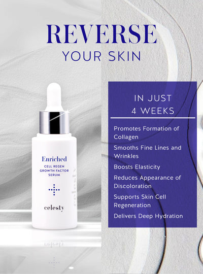 Cell Regen Growth Factor Serum