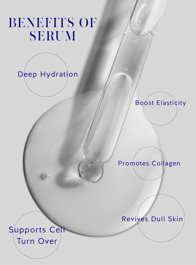 Cell Regen Growth Factor Serum